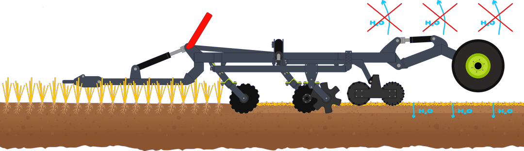 Compact disc harrows Ø 430 mm