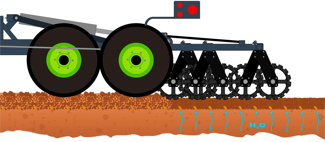 <nobr>Кольчато-<wbr>шпоровые</nobr> катки