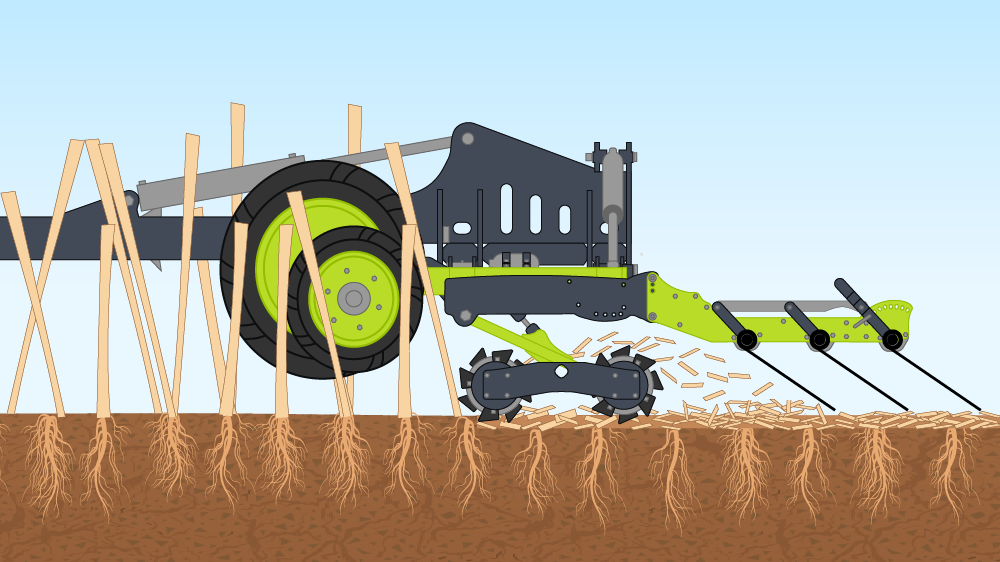 Ножевые катки