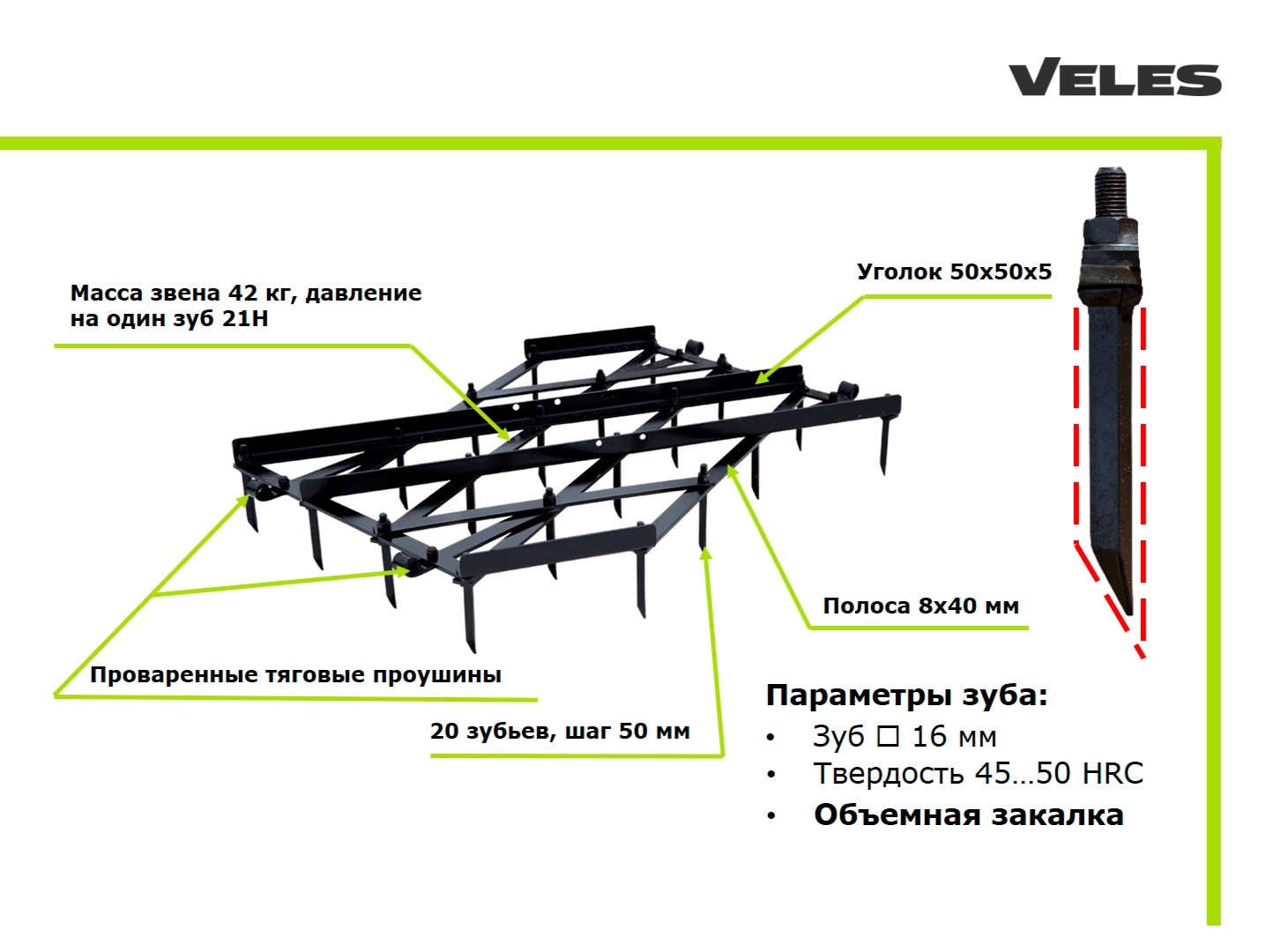 Прочная основа стабильной работы — зуб VELES