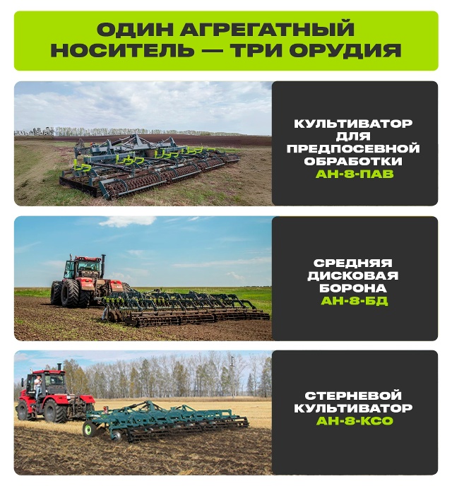 АН-8: Одна база — три орудия