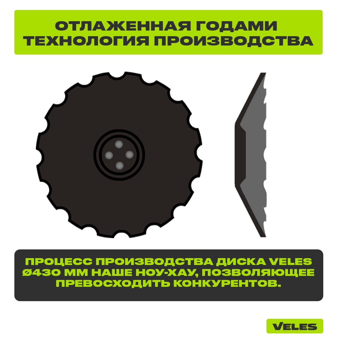 Изготовление диска 430 мм